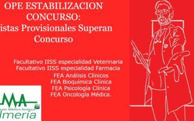 OPE ESTABILIZACION CONCURSO: RESOLUCIÓN COMPLETA y LISTAS PROVISIONALES SUPERAN CONCURSO. Facultativo IISS especialidad Veterinaria, Farmacia, FEA Análisis Clínicos, Bioquímica Clínica, Psicología Clínica, Oncología Médica.