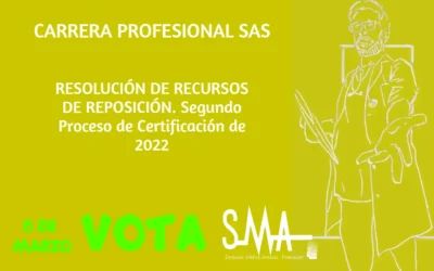 RESOLUCIÓN DE RECURSOS DE REPOSICIÓN. PROCESO CERTIFICACION CARRERA PROFESIONAL SAS. Segundo Proceso de Certificación de 2022.