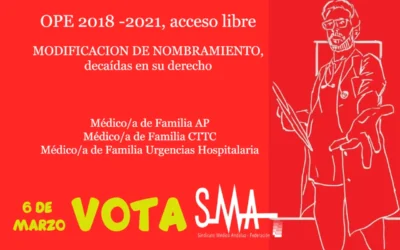 OPE 2018 -2021. MODIFICACION DE NOMBRAMIENTO, decaídas en su derecho a obtener la condición de personal estatutario fijo. Médico/a de Familia de Atención Primaria, de Médico/a de Familia en Centros de Transfusión, Tejidos y Células y de Médico/a de Familia en Unidades de Urgencia Hospitalaria.