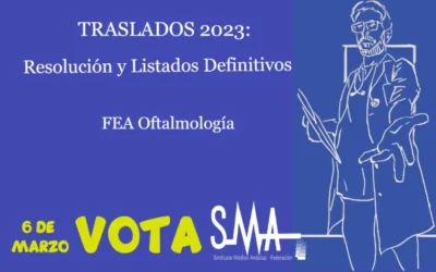 TRASLADOS 2023 RESOLUCIÓN DEFINITIVA Facultativo/a Especialista de Oftalmología.