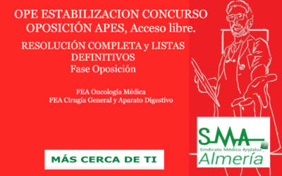 OPE ESTABILIZACION CONCURSO OPOSICIÓN APES. RESOLUCIÓN COMPLETA y LISTAS DEFINITIVAS SUPERAN FASE OPOSICIÓN. FEA Oncología Médica y Cirugía General y Aparato Digestivo, acceso libre.