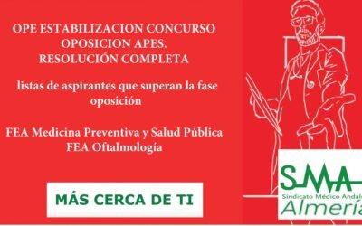 OEP EXTRAORDINARIA: Publicada relación de personas aspirantes que superan la fase de oposición de varias categorías APES. FEA medicina preventiva y salud publica y oftalmología, acceso libre.