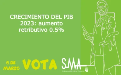 CRECIMIENTO DEL PIB 2023: aumento retributivo 0.5%