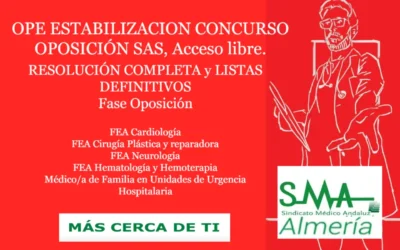 OPE ESTABILIZACION CONCURSO OPOSICIÓN SAS. RESOLUCIÓN COMPLETA y LISTAS DEFINITIVAS SUPERAN FASE OPOSICIÓN. FEA Cardiología, Cirugía Plástica y reparadora, Neurología, Hematología y Hemoterapia y Médico/a de Familia en Unidades de Urgencia Hospitalaria, acceso libre.