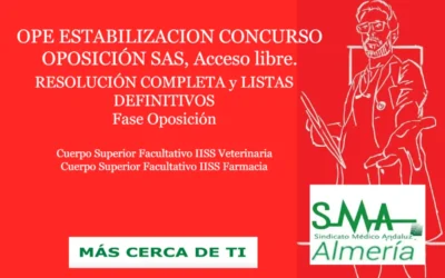 OPE ESTABILIZACION CONCURSO OPOSICIÓN SAS. RESOLUCIÓN COMPLETA y LISTAS DEFINITIVAS SUPERAN FASE OPOSICIÓN. Cuerpo Superior Facultativo IISS Especialidad Veterinaria y Farmacia, acceso libre.