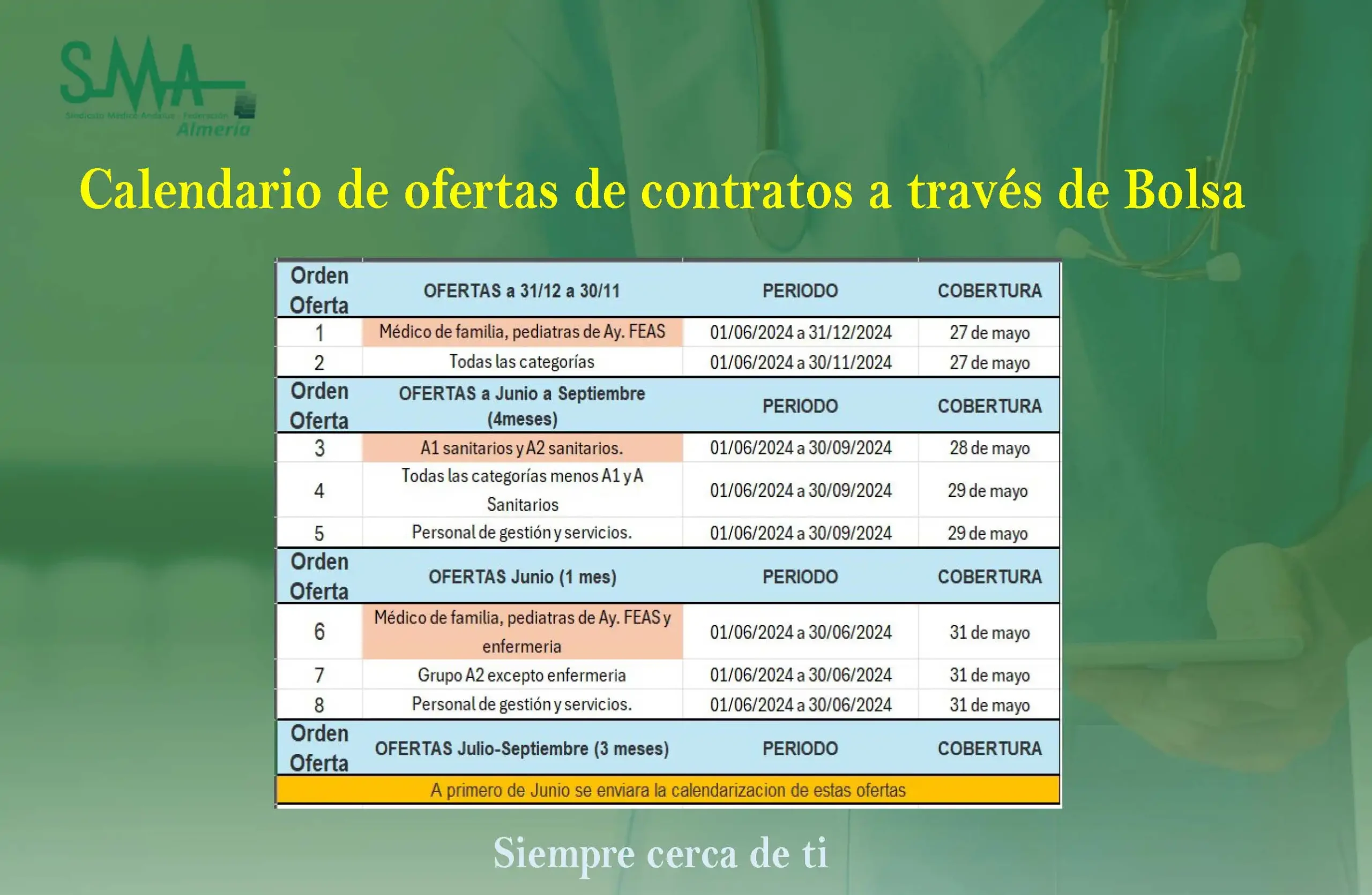 ofertas de contratacion